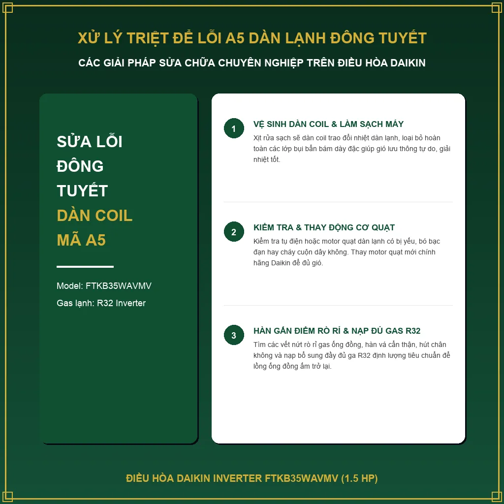 Sửa lỗi A5 dàn lạnh bị đông tuyết trên điều hòa Daikin FTKB35WAVMV